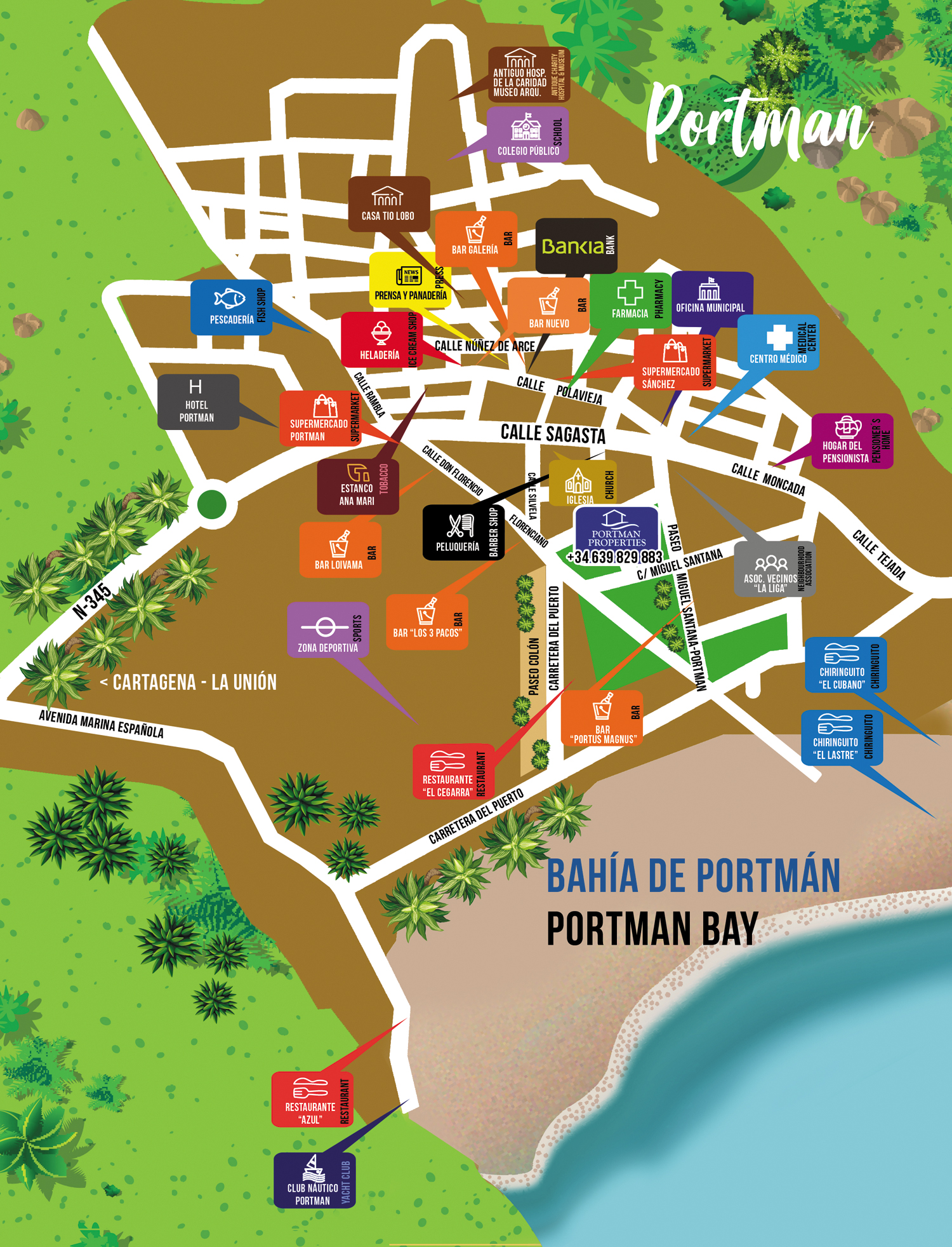 PORTMÁN: CALIDAD DE VIDA